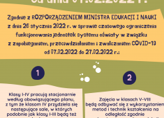 Nauczanie w SP50 od dnia 07.02.2022r .png